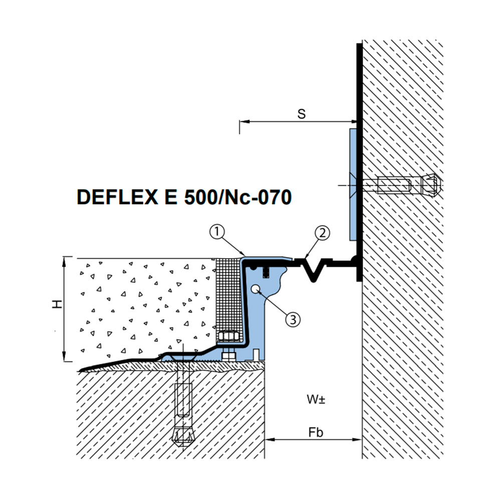 Deflex  Deflex E 500/Nc-110