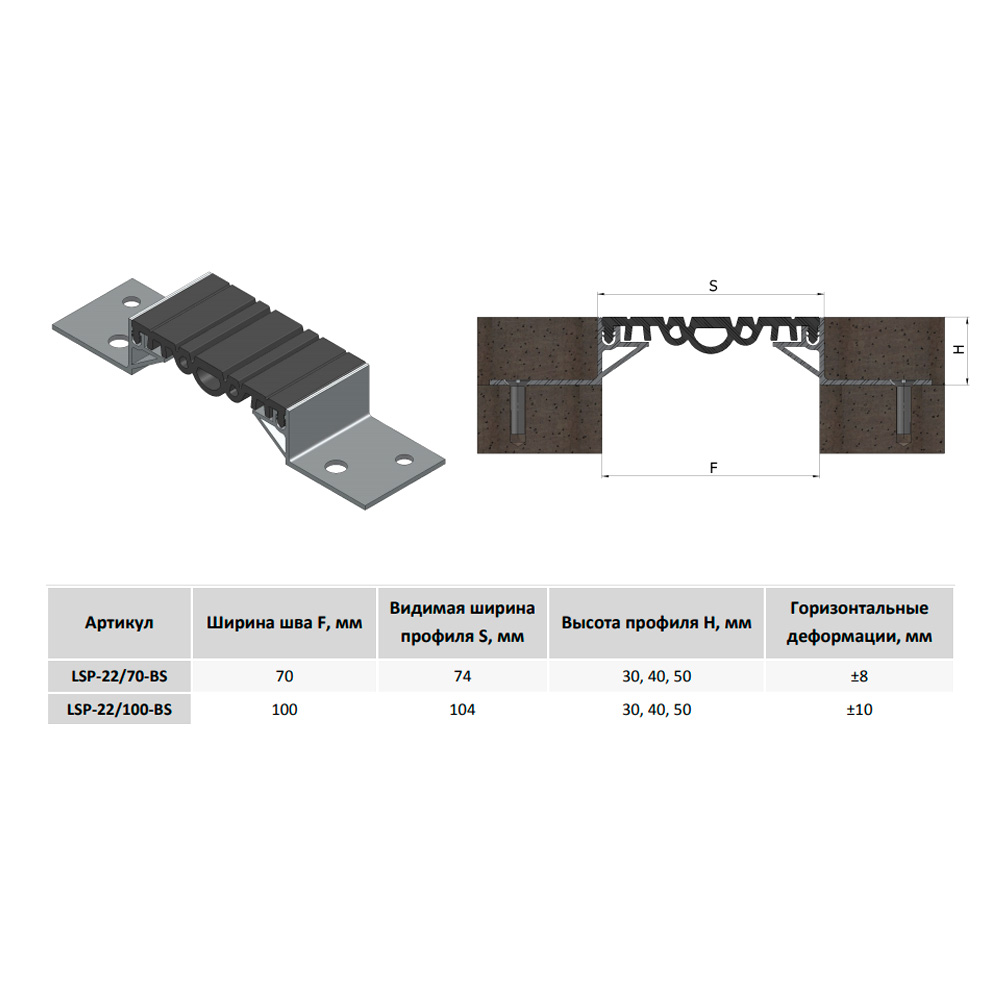 Pyramid LSP-22/70-BS 50
