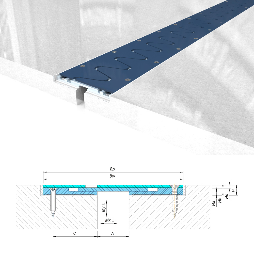 SG87